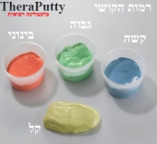 פלסטלינה רפואית מבית ThraPutty